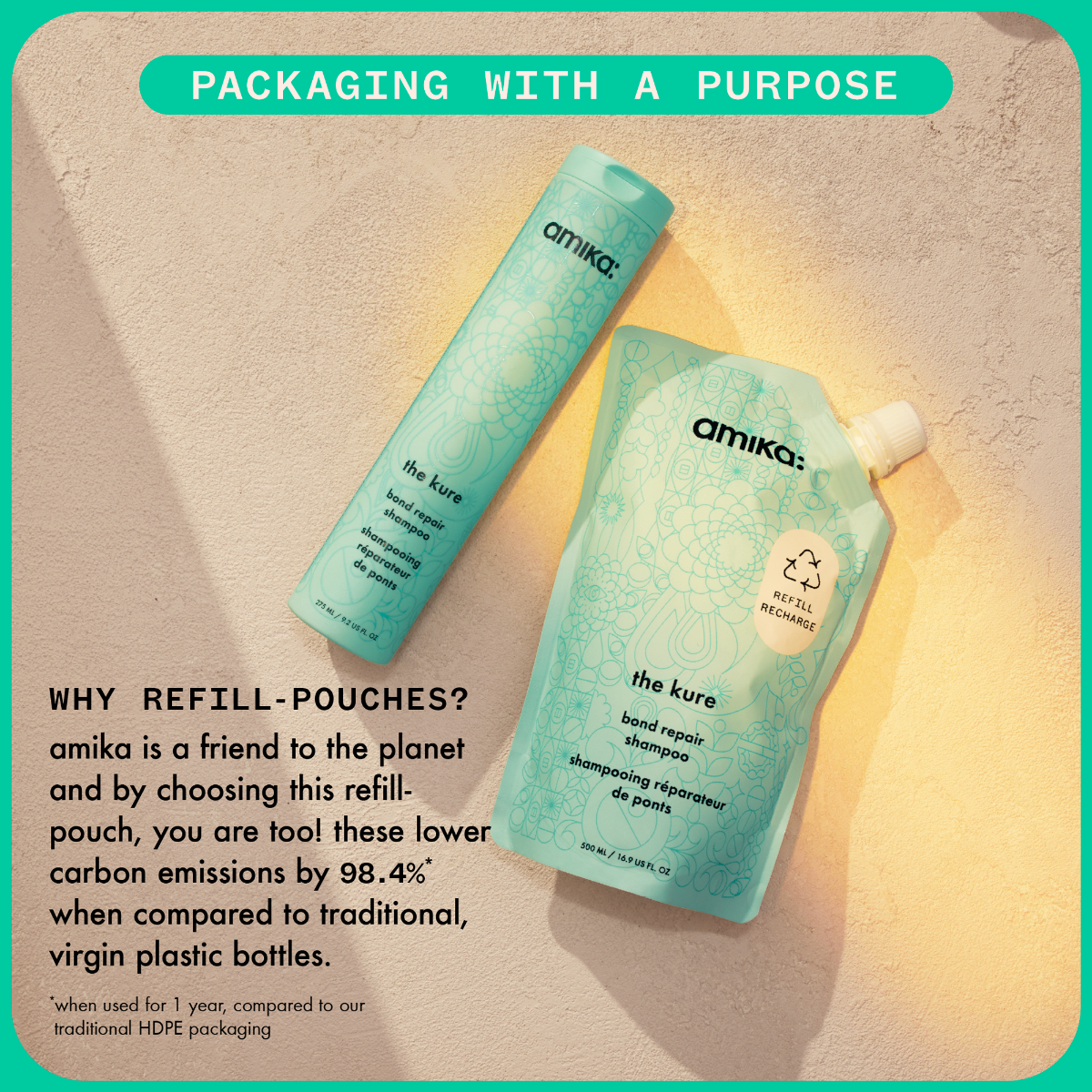 Amika The Kure Bond Intense Repair Shampoo