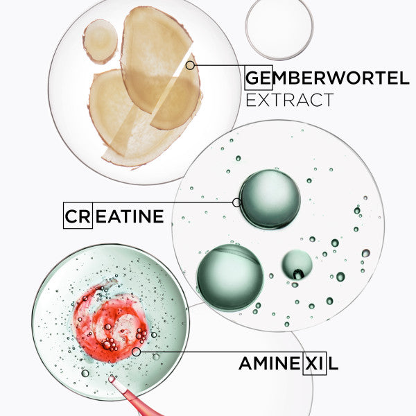 Genesis Homme Serum Anti-Chute