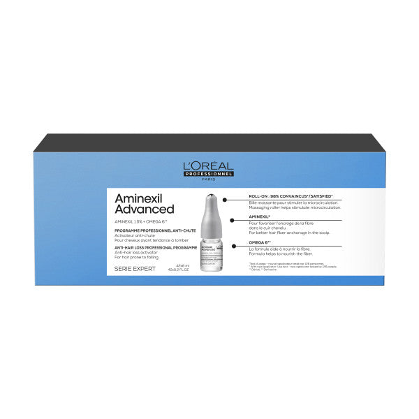 Aminexil Advanced Anti-hair loss activator-programma