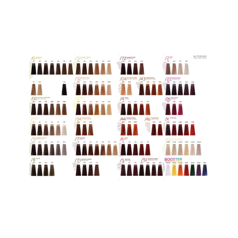 Alter Ego technofruit.color Color Chart