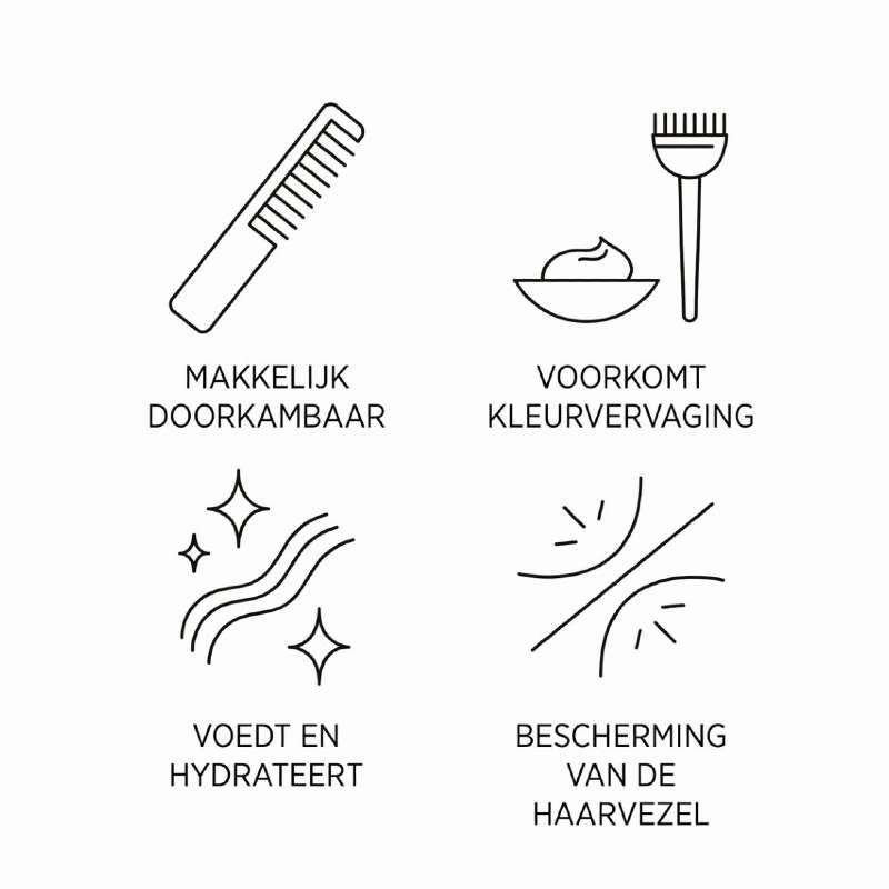 System Professional Color Save Bi-Phase Conditioner werking