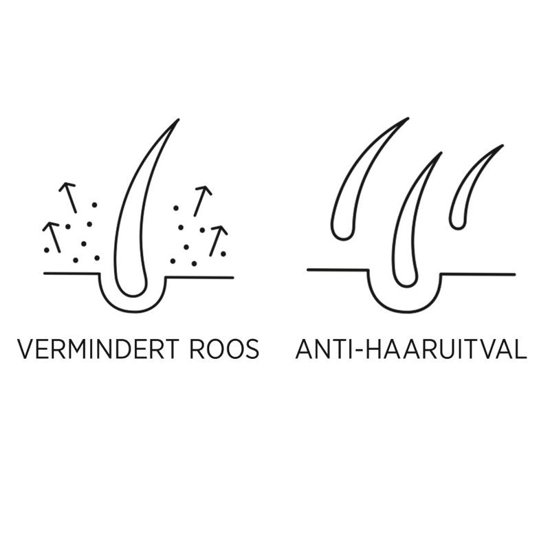 System Professional man Intensive Tonic