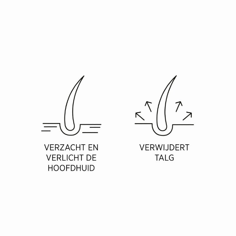 System Professional Nativ Pre-Shampoo Clay 200 ml werking