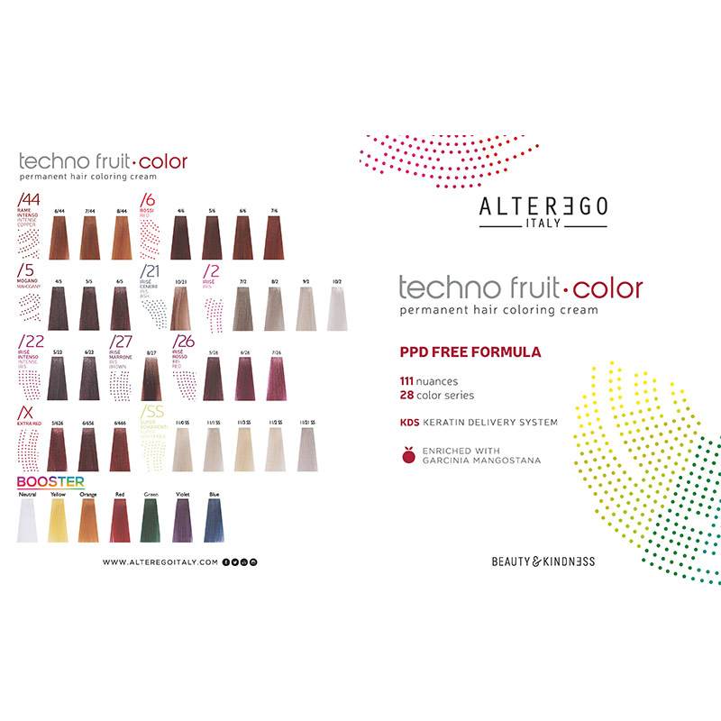 alter ego technofruit.color color chart