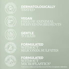 Wella Professionals Elements Renewing Shampoo Kenmerken