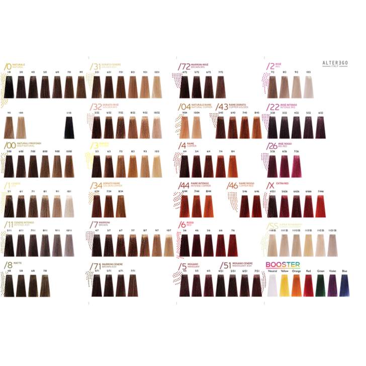 Alter Ego Technofruit.color SS Super Lightener 11/21 100 mlC