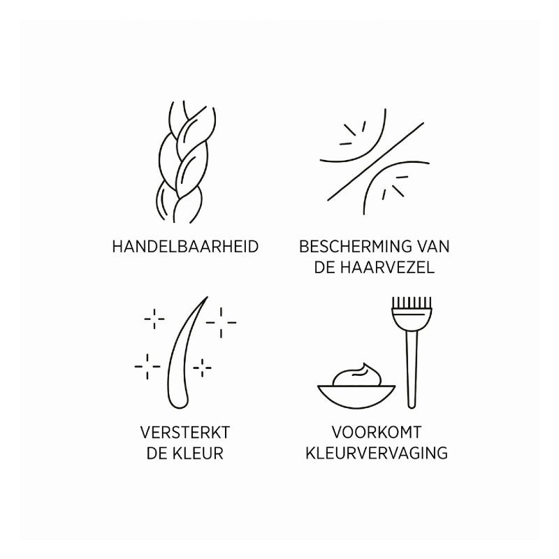 System Professional Color Save Shampoo C1 ingredienten