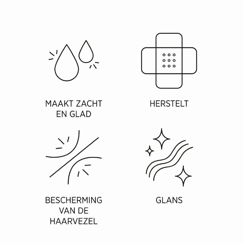 System Professional LuxeOil Keratin Restore mask werking