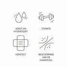 System Professional Repair Shampoo werking