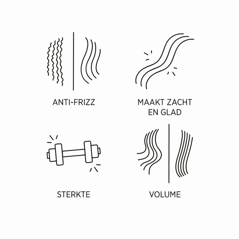 System Professional System Man H&B Conditioner 200 ml uitleg werking