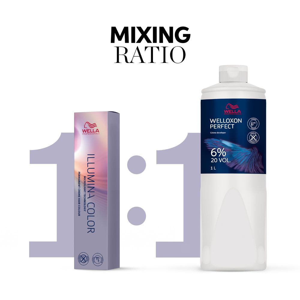 Wella Professionals Illumina Color Opal Essence Mixing Ratio