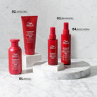 Wella Professionals Ultimate Repair set voor beschadigd haar gamma